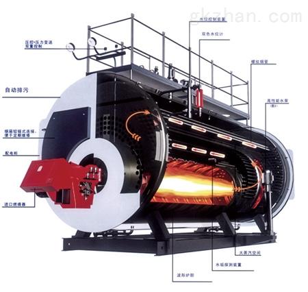 臥式內(nèi)燃三回程濕背式燃油氣蒸汽鍋爐技術解析與應用